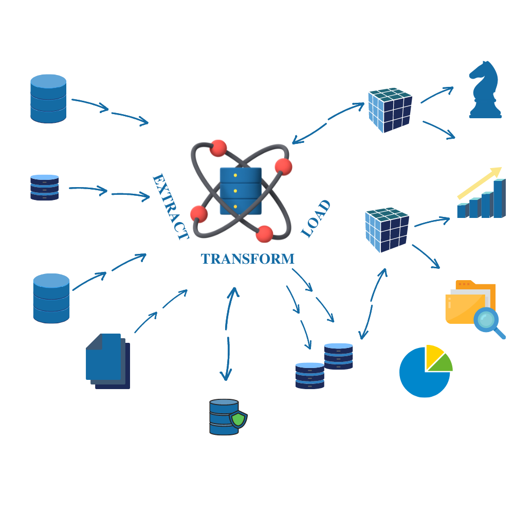 data-extraction-leadsprospex data-extraction-leadsprospex